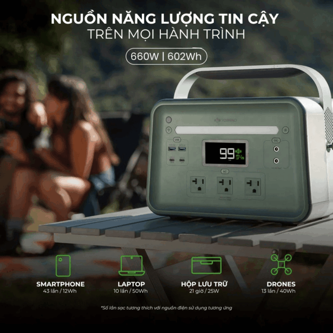 Pin Thể Rắn Di Động – B660 SST - Ảnh 3