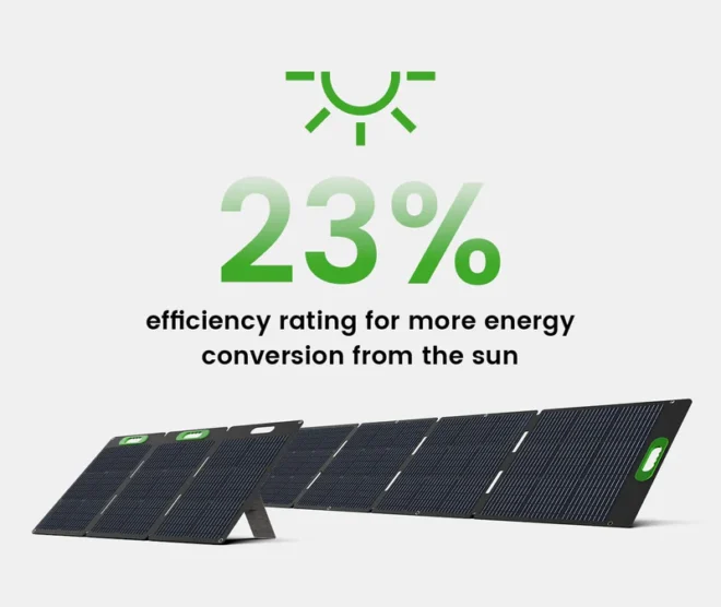 Tấm Năng Lượng Mặt Trời SP200 – 200W Solar Panel - Ảnh 3