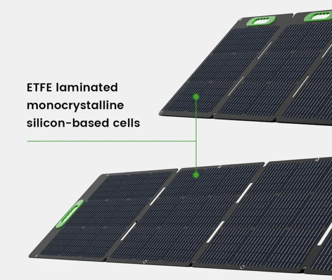 Tấm Năng Lượng Mặt Trời SP200 – 200W Solar Panel - Ảnh 2