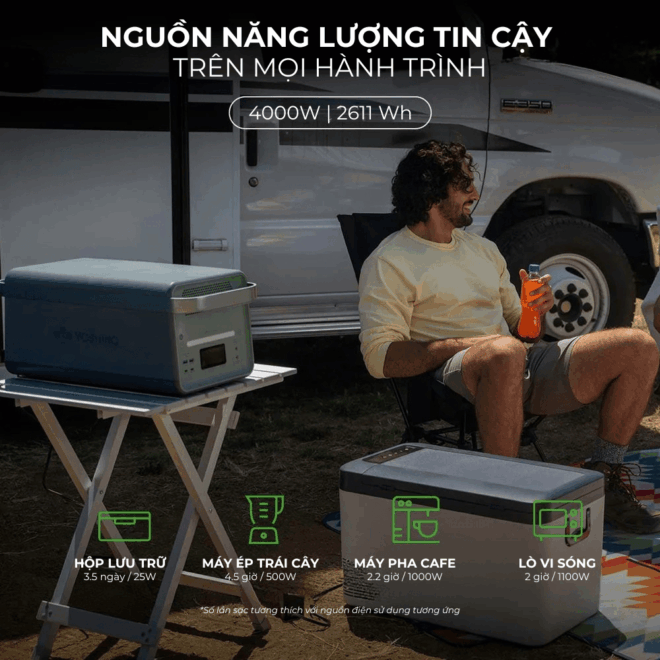 Pin Thể Rắn Di Động – B4000 SST - Ảnh 5